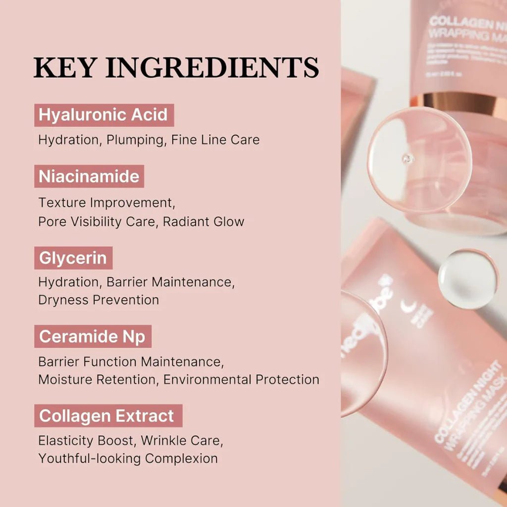 Collagen Night Mask: Overnight Glow, Lifetime Confidence - Blushbae