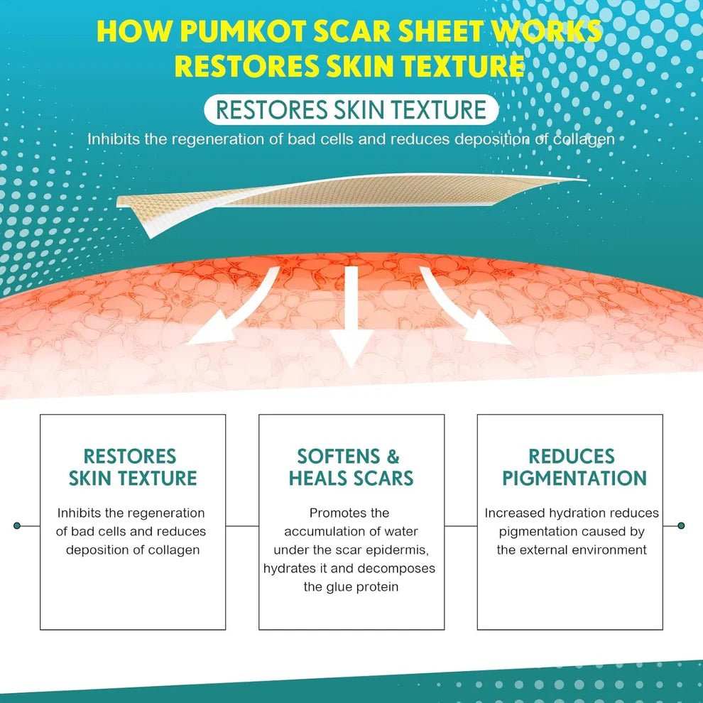 Derma Silicone Tape – Fast & Painless Scar Removal Solution At Home - Blushbae