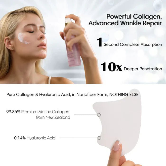 Invisible Korean Collagen Melting Patches - Get Radiant Glass Skin in One Use! - Blushbae