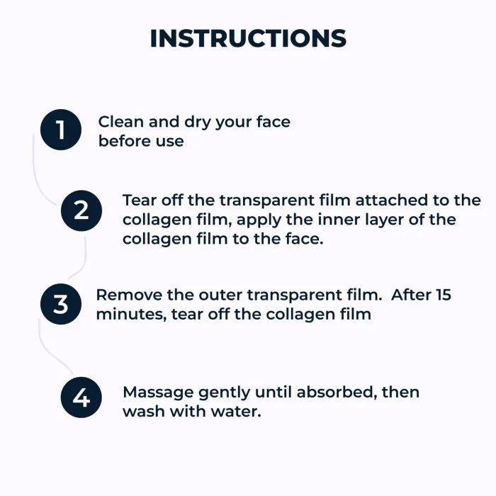 Invisible Korean Collagen Melting Patches - Get Radiant Glass Skin in One Use! - Blushbae