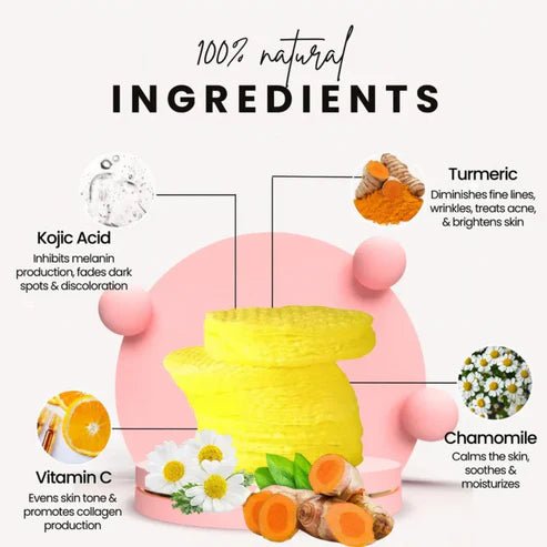 Turmeric & Kojic Acid Pads - Blushbae